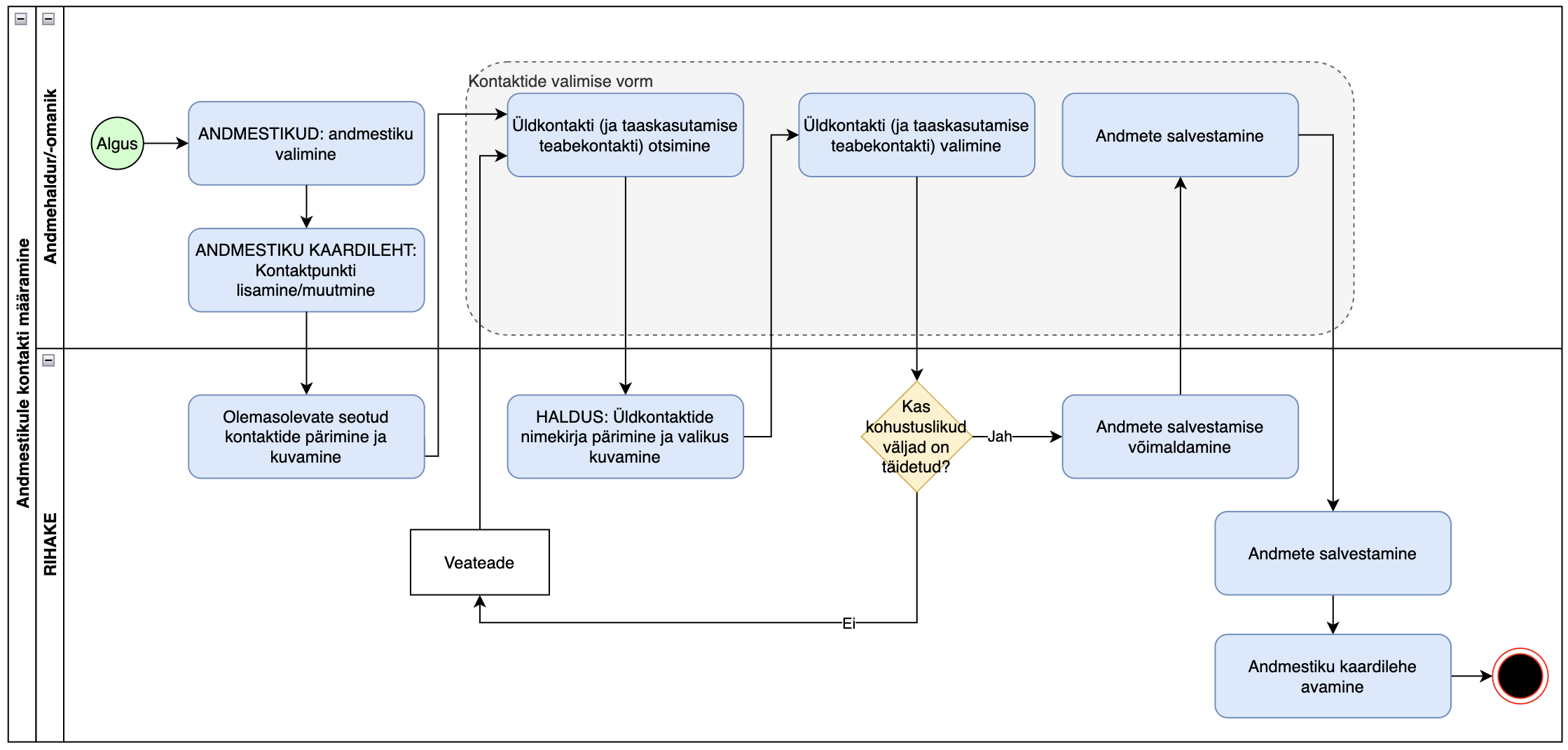 Screenshot 2025-10-15 at 14.23.55.png