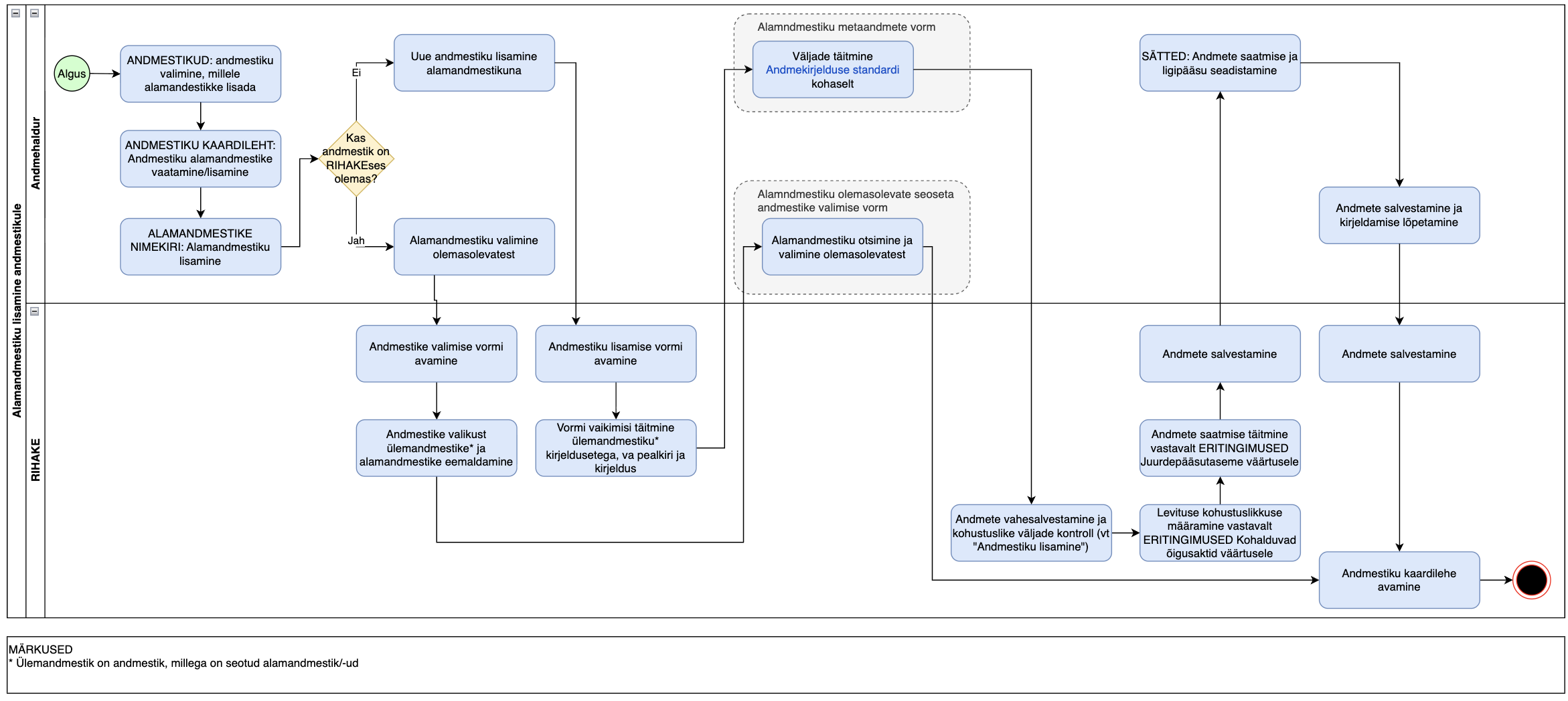 Screenshot 2025-10-15 at 14.29.48.png