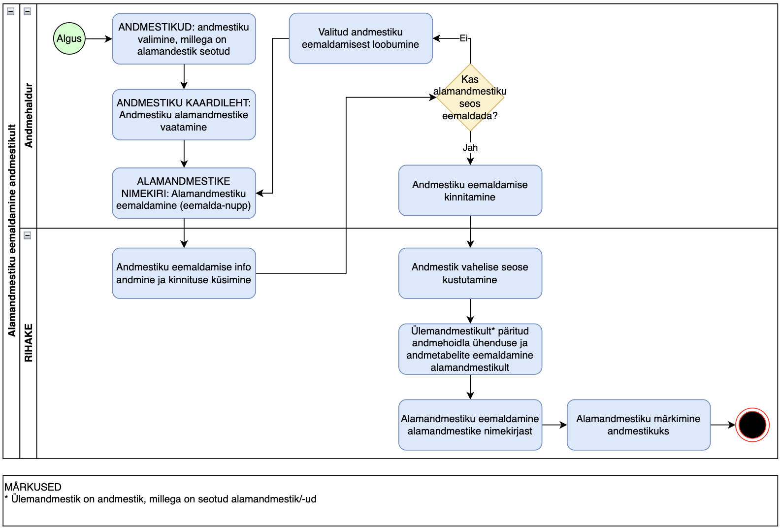 Screenshot 2025-10-15 at 14.31.21.png