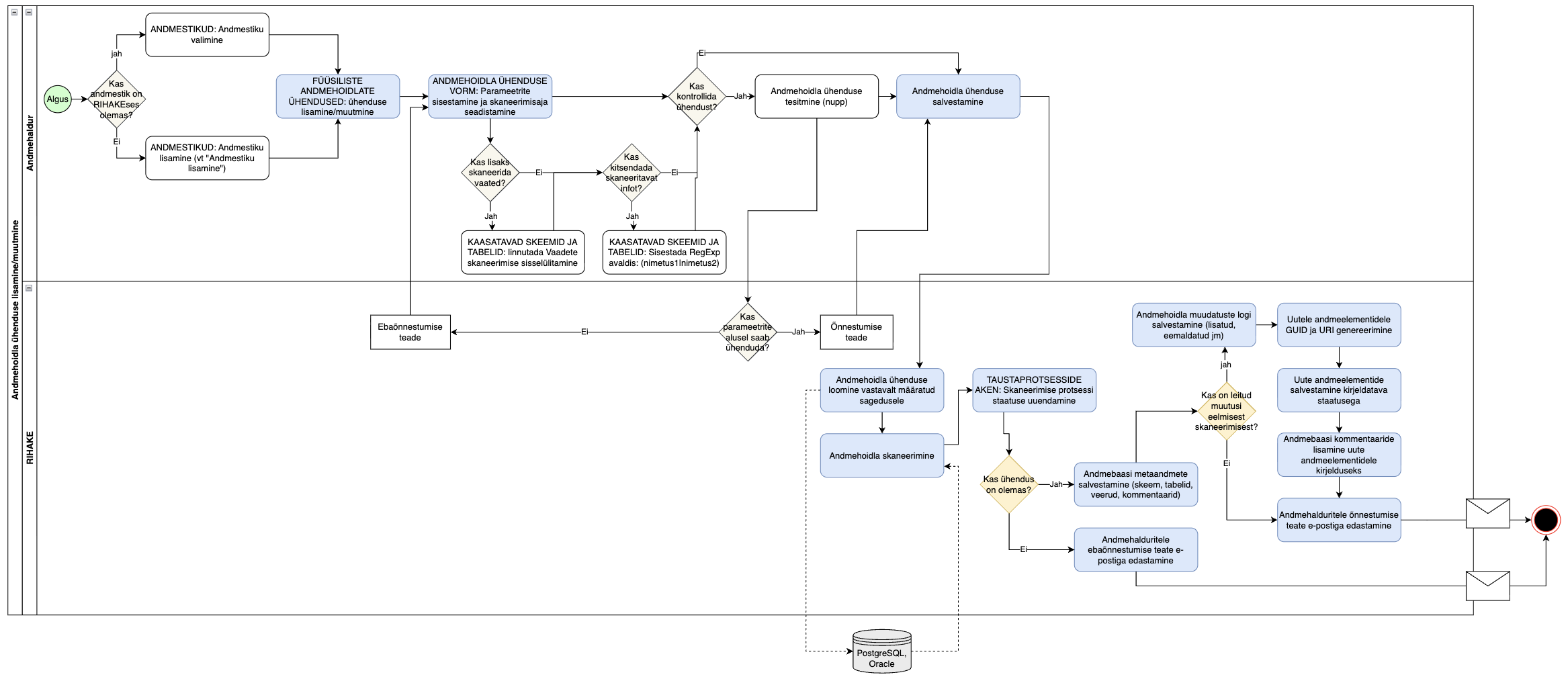 Screenshot 2025-10-15 at 14.35.26.png