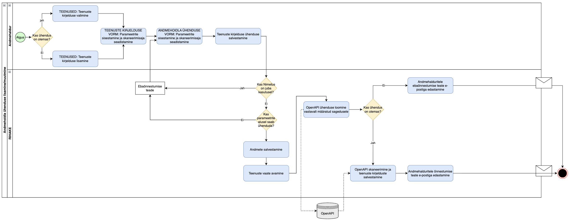 Screenshot 2025-10-15 at 14.40.40.png