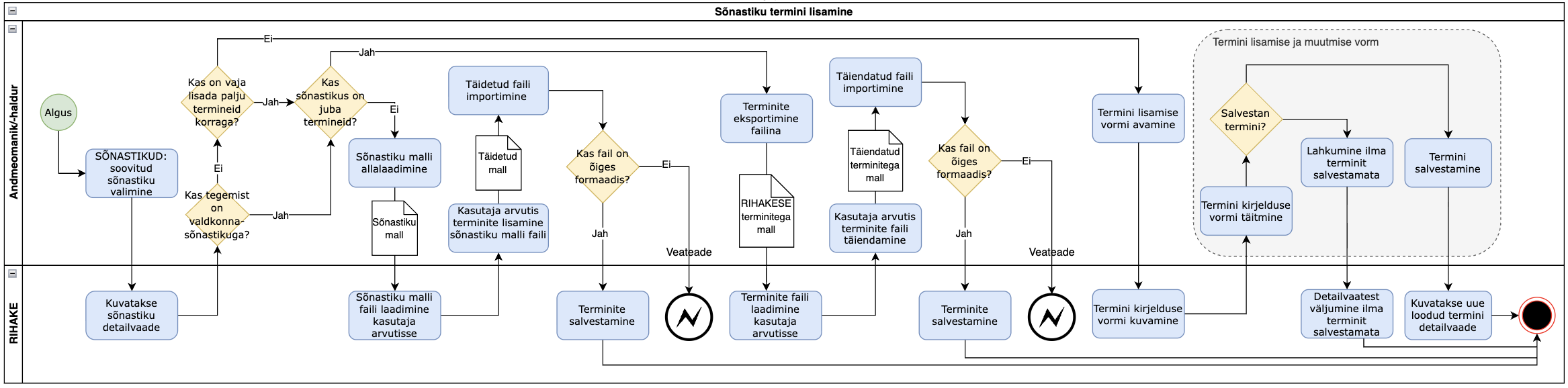 Screenshot 2025-10-15 at 14.49.00.png