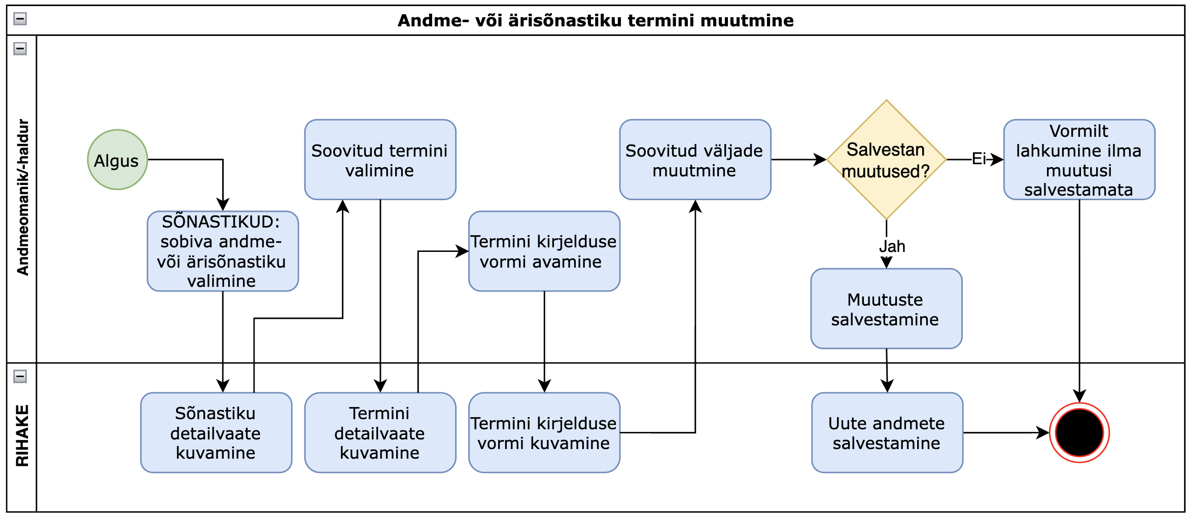 Screenshot 2025-10-15 at 14.50.37.png