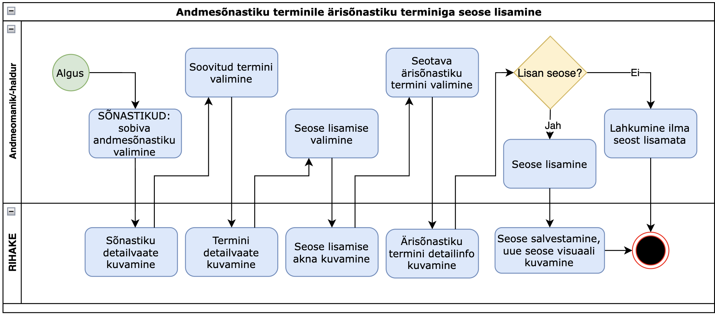 Screenshot 2025-10-15 at 14.52.40.png