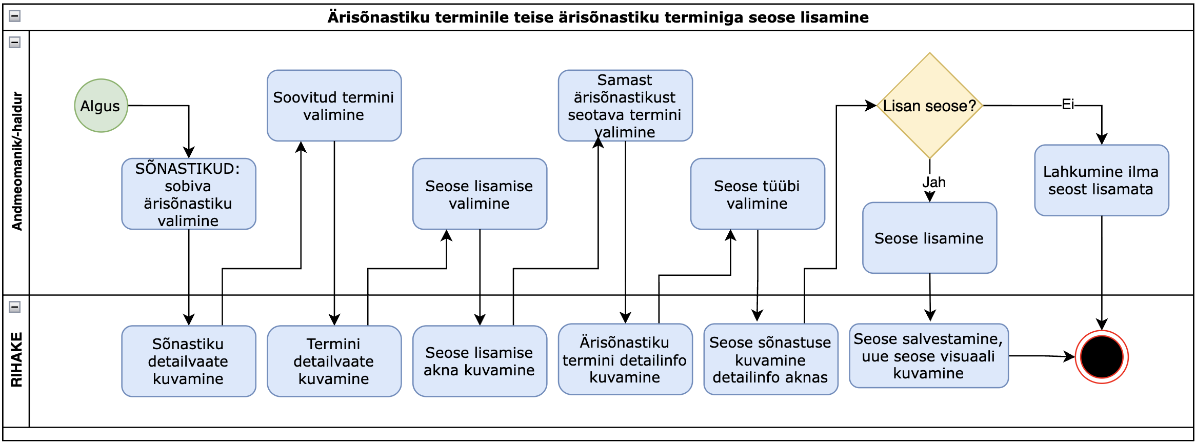 Screenshot 2025-10-15 at 14.54.05.png