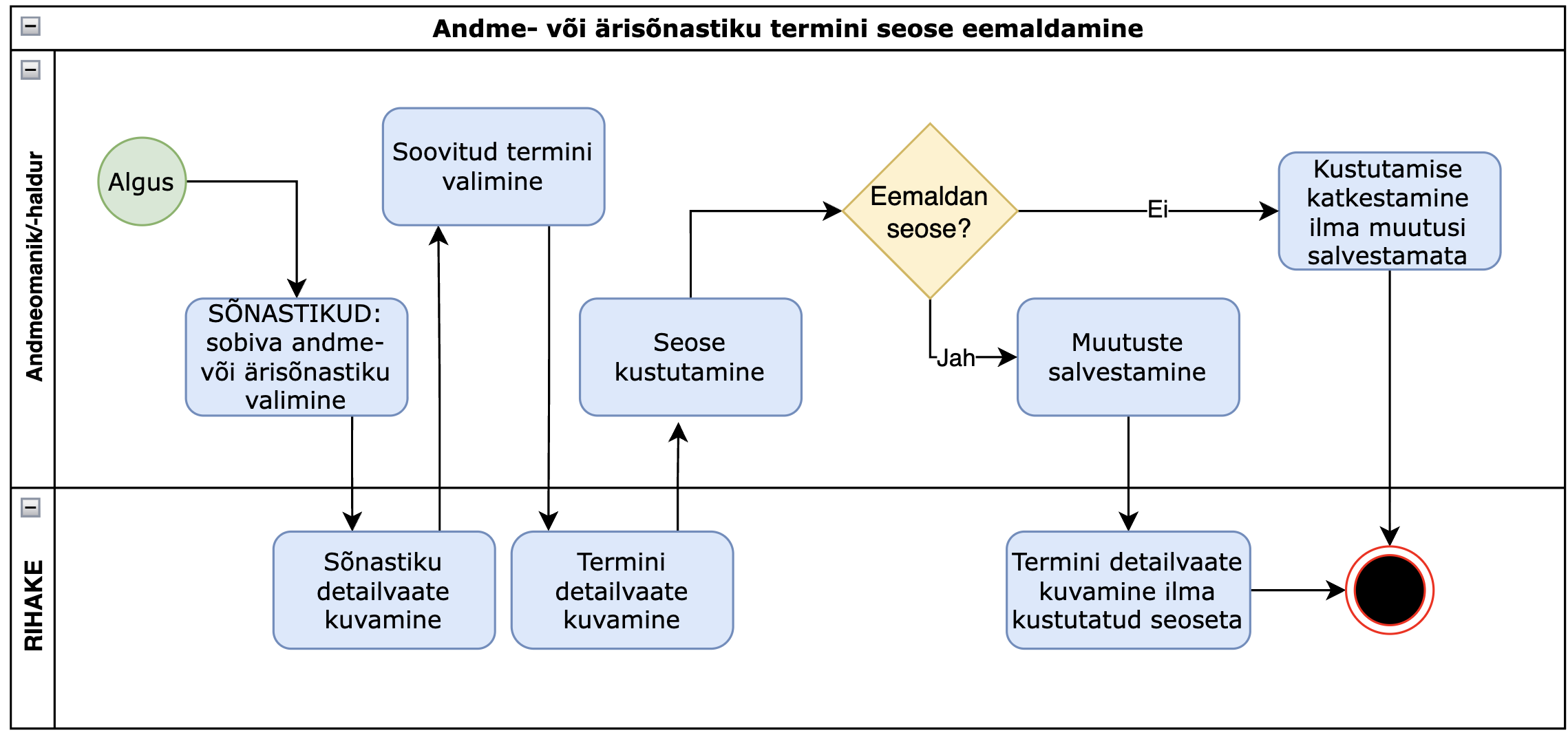 Screenshot 2025-10-15 at 14.56.49.png