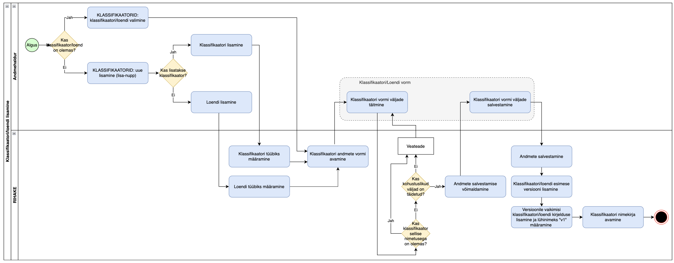 Screenshot 2025-10-15 at 14.58.17.png