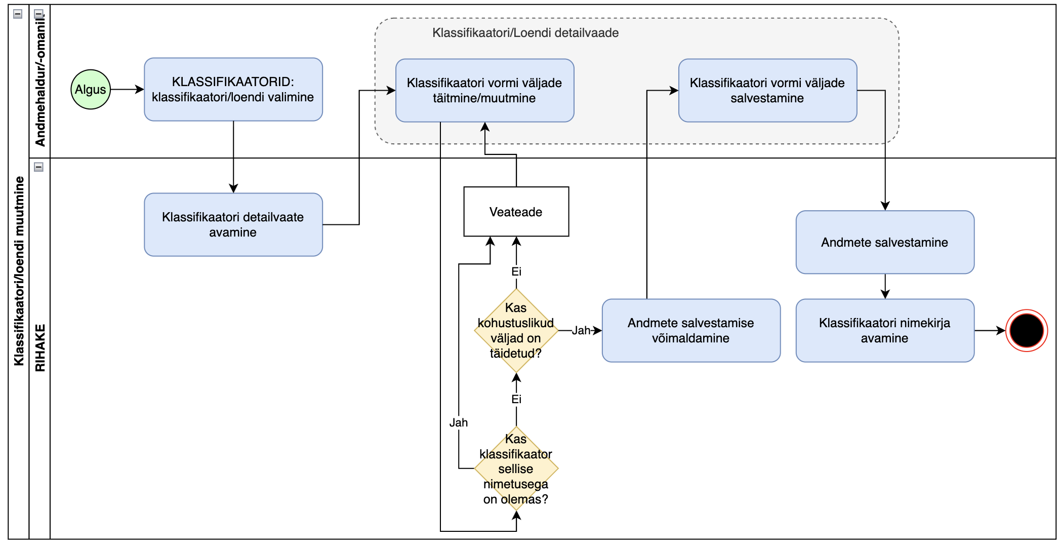 Screenshot 2025-10-15 at 15.00.31.png