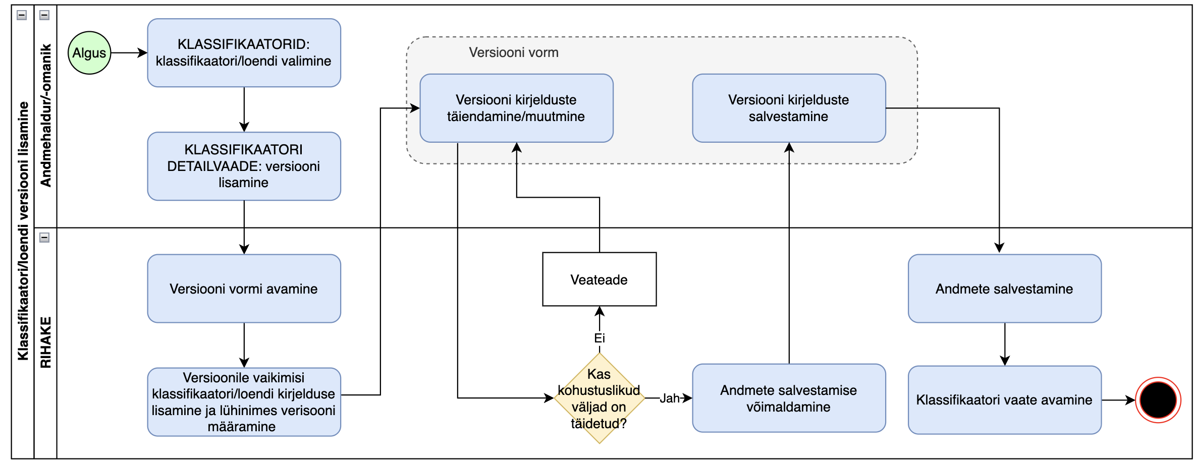 Screenshot 2025-10-15 at 15.02.19.png