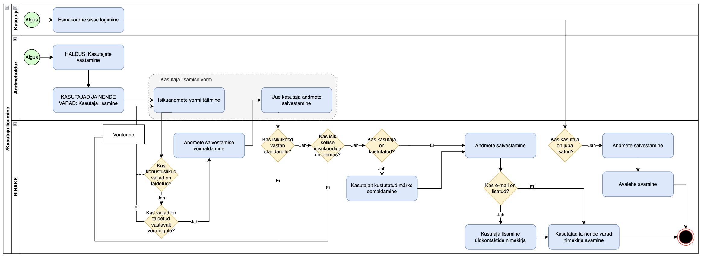 Screenshot 2025-10-15 at 15.04.31.png