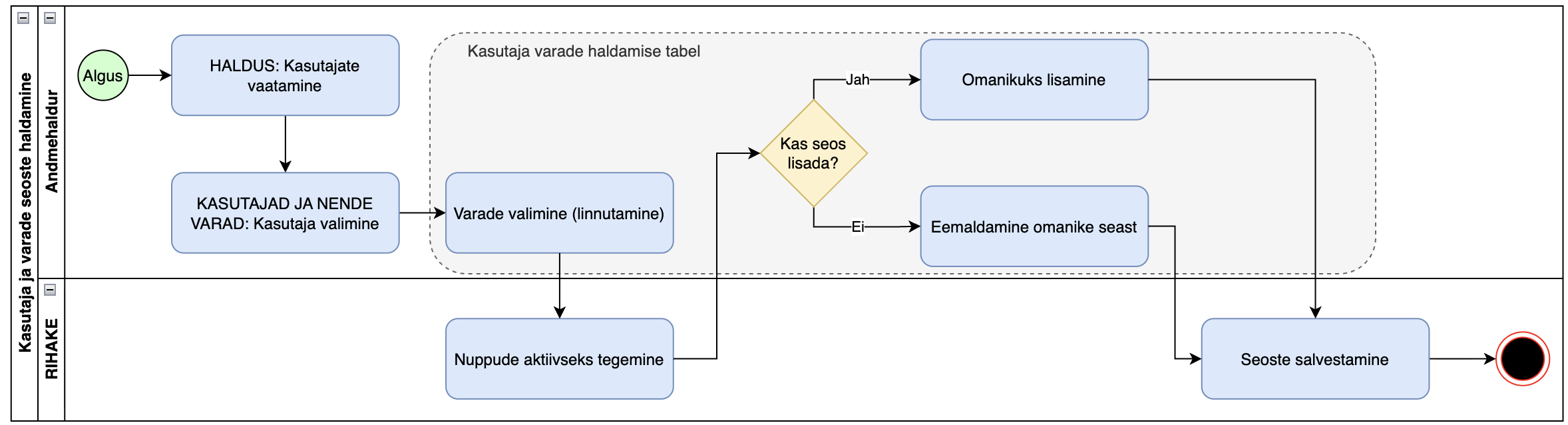 Screenshot 2025-10-15 at 15.05.36.png