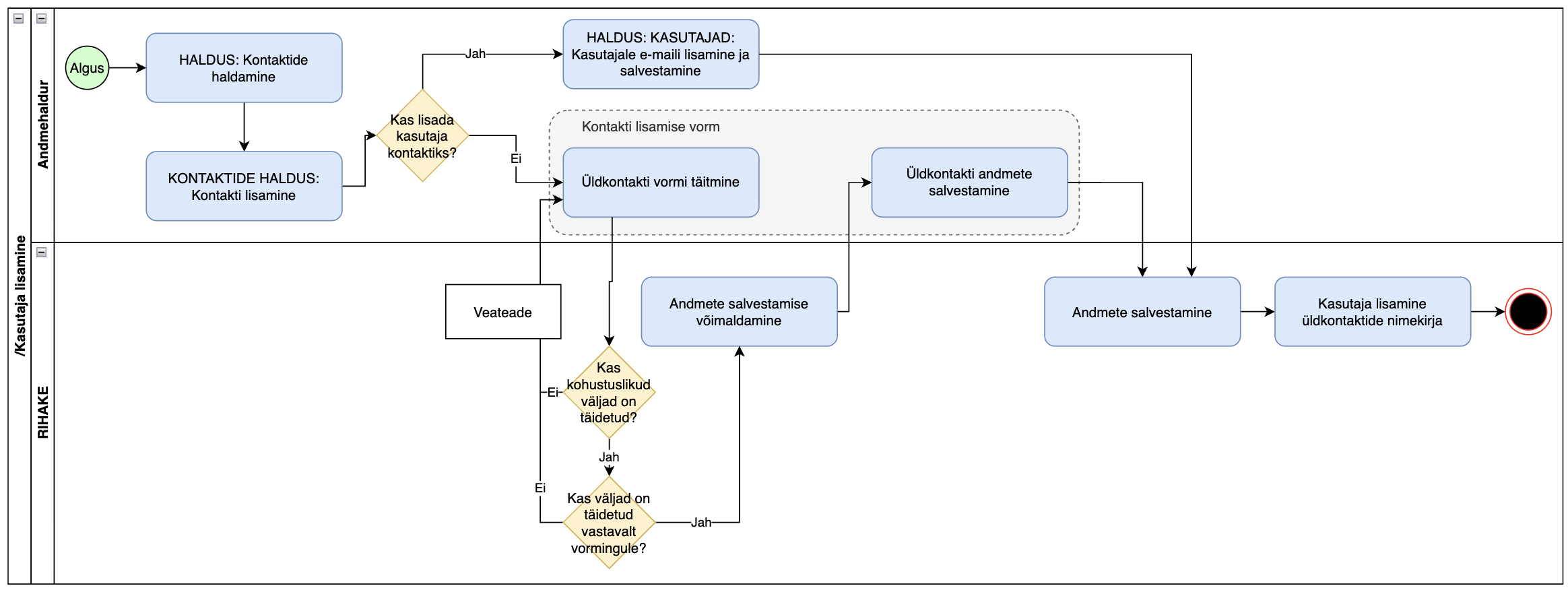 Screenshot 2025-10-15 at 15.07.26.png