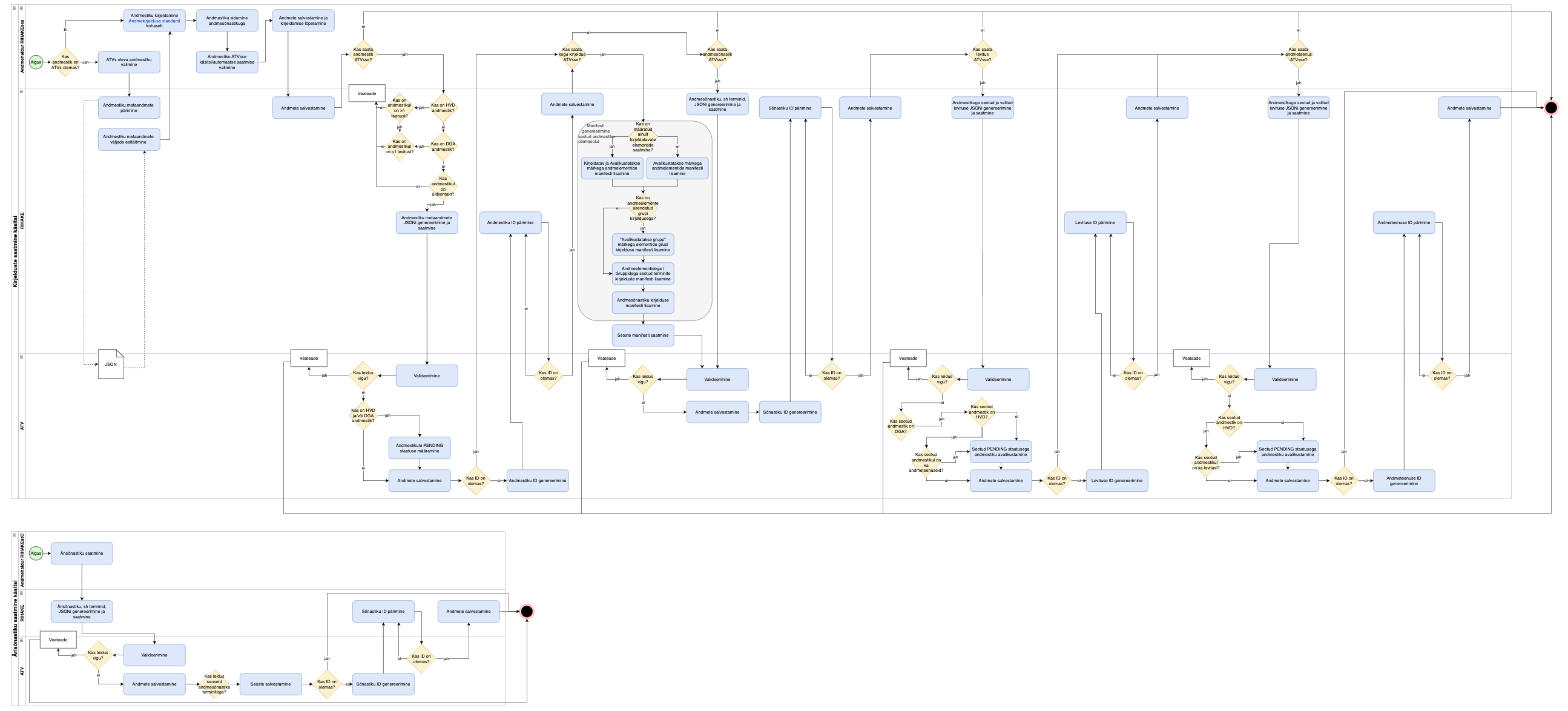 Screenshot 2025-10-15 at 15.20.17.png