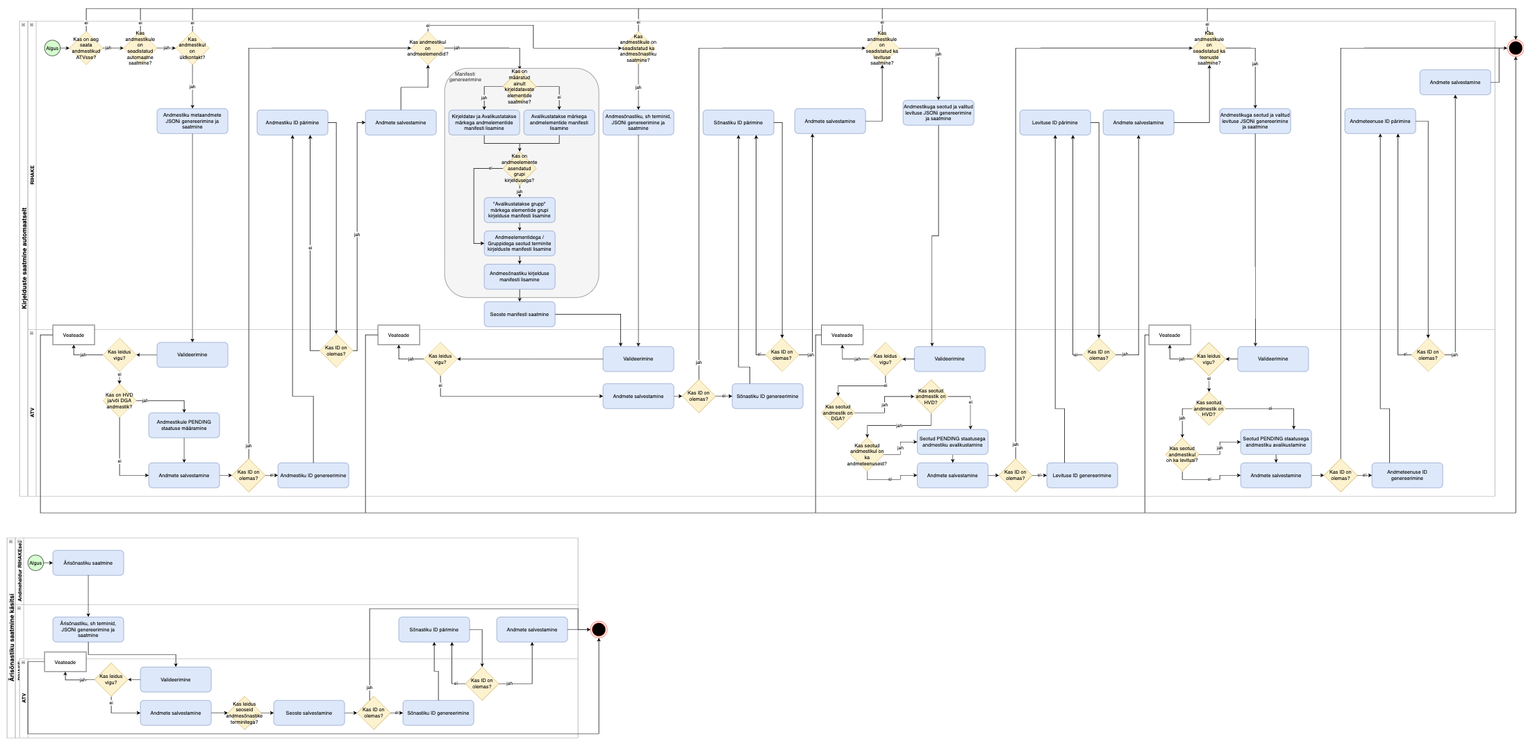 Screenshot 2025-10-15 at 15.21.00.png