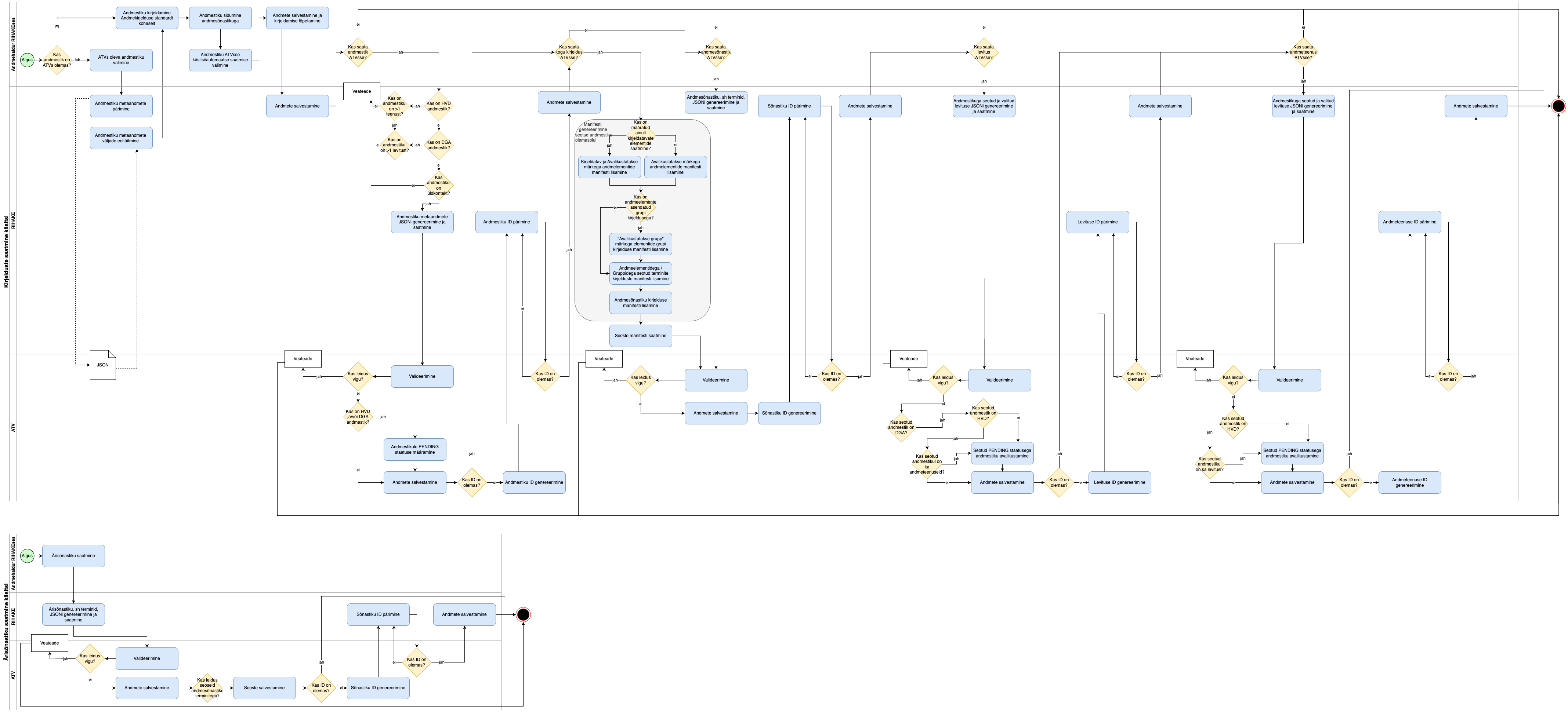 Allalaaditud fail.png