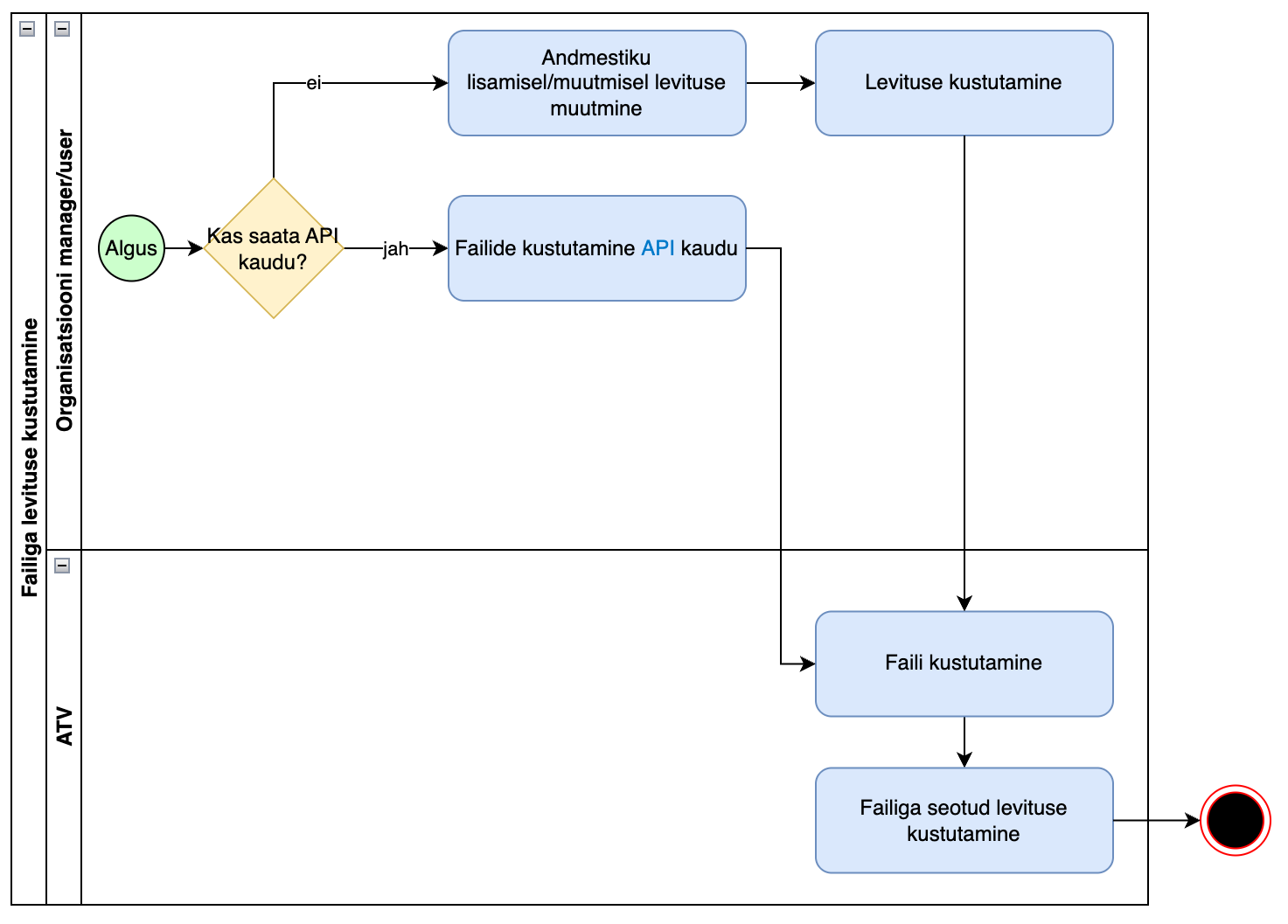 Screenshot 2025-09-17 at 13.38.37.png