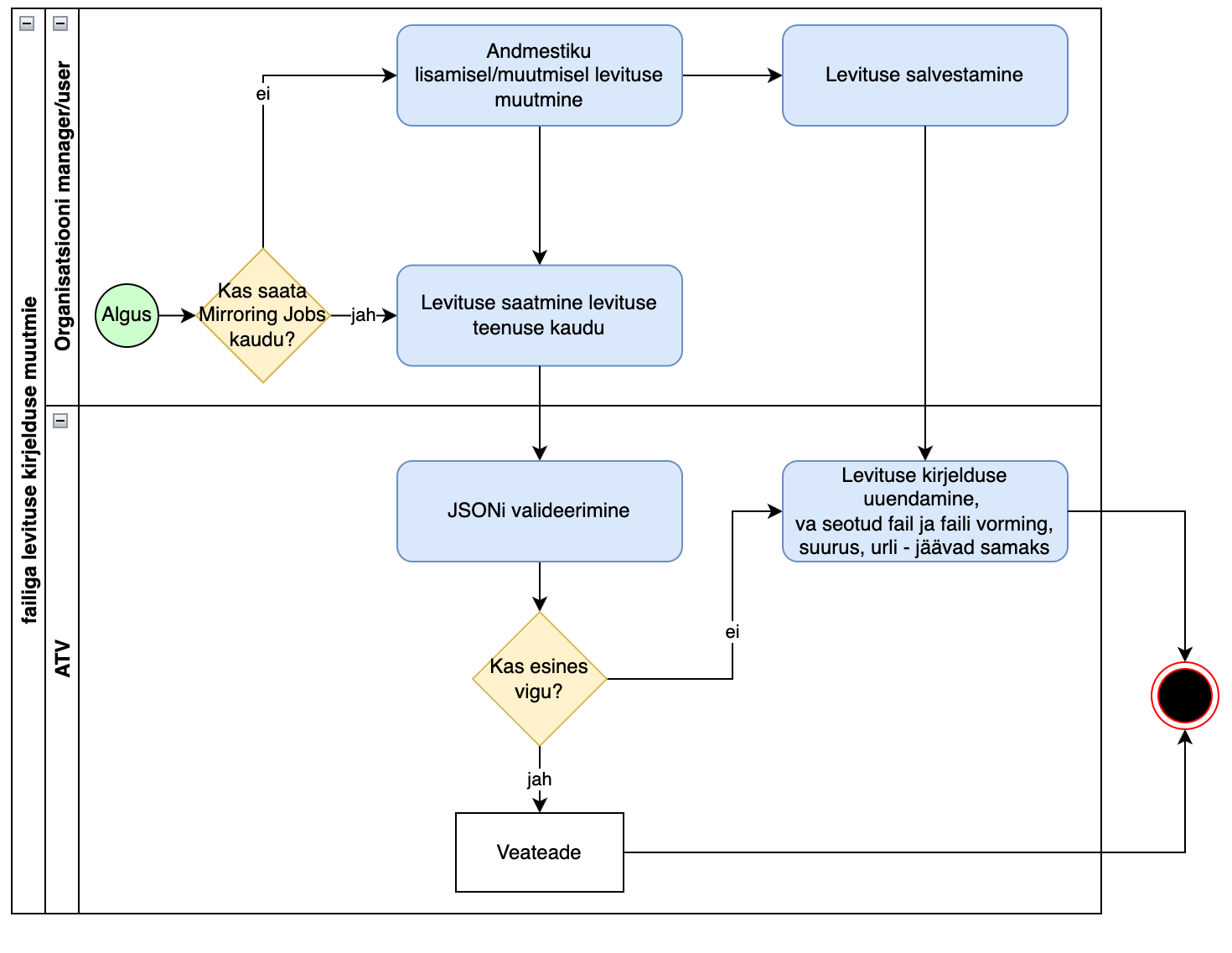 Screenshot 2025-09-17 at 13.40.39.png