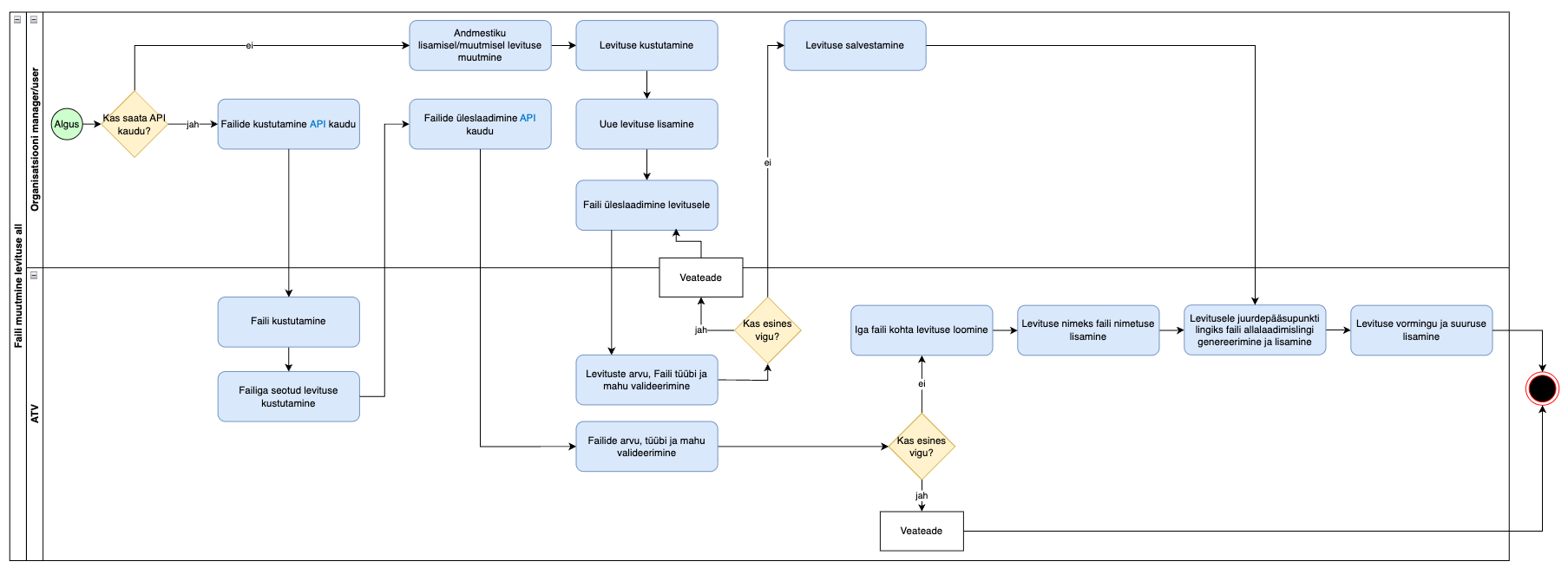 Screenshot 2025-09-17 at 13.41.12.png