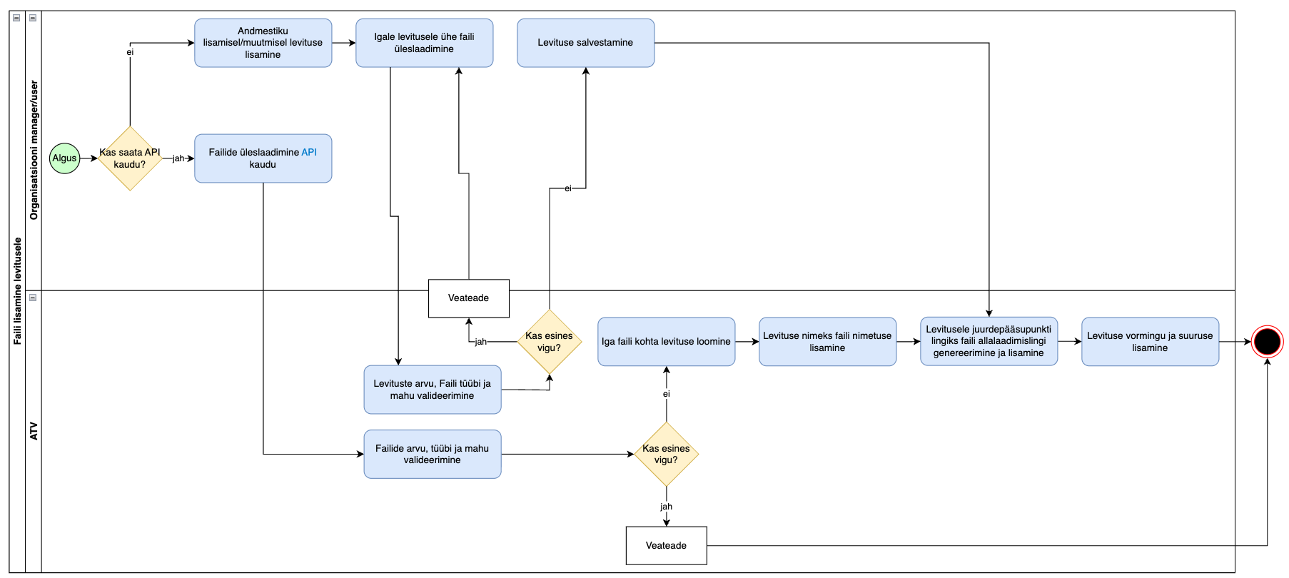 Screenshot 2025-09-17 at 13.41.42.png