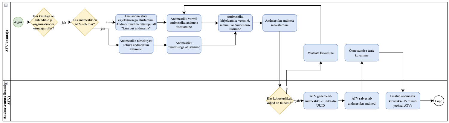 Screenshot 2025-10-29 at 13.33.45.png