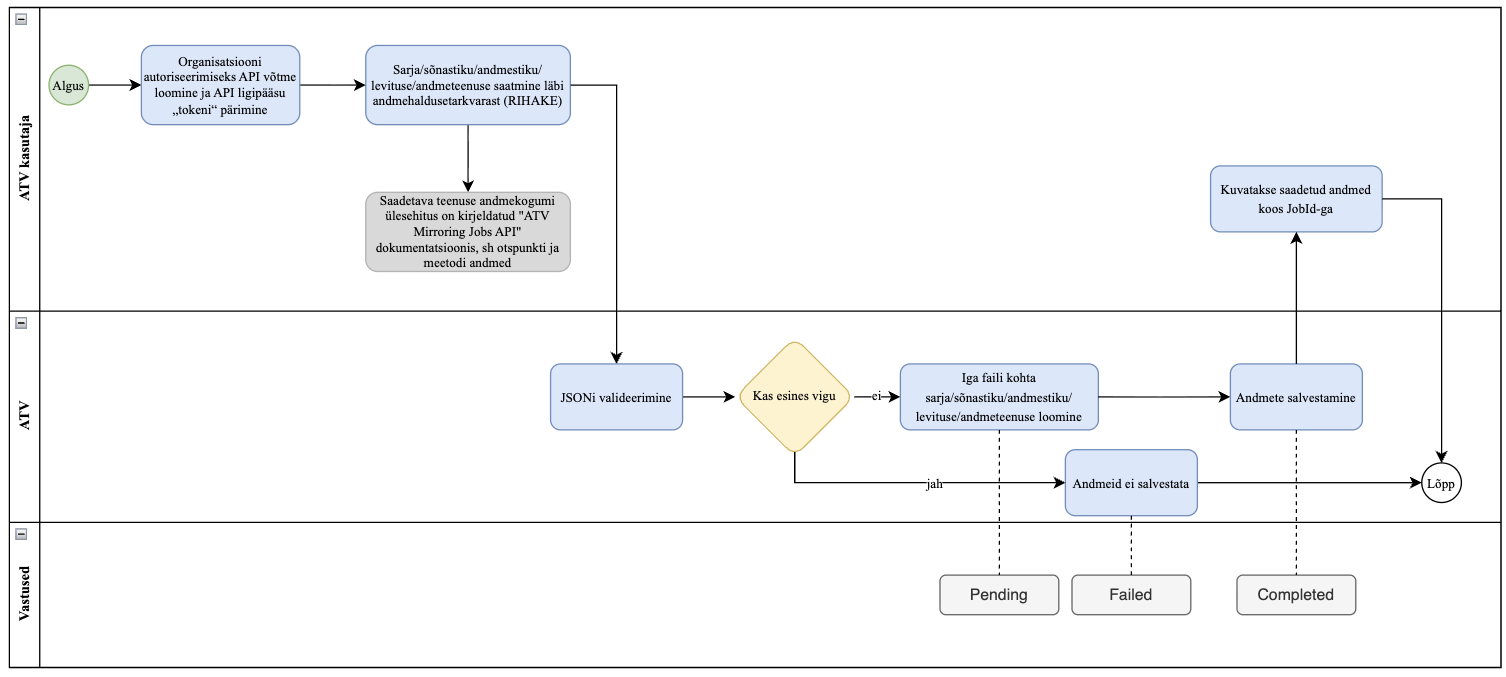 Screenshot 2025-10-29 at 13.38.26.png