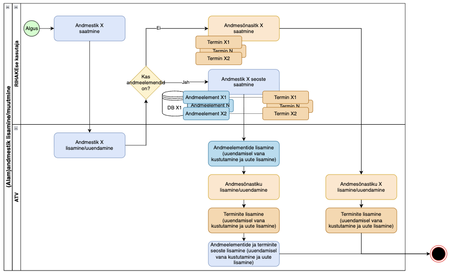 Screenshot 2025-10-29 at 15.23.02.png