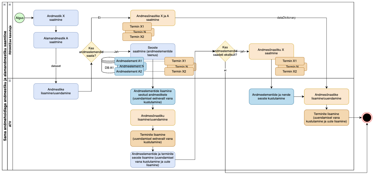 Screenshot 2025-10-29 at 15.24.39.png