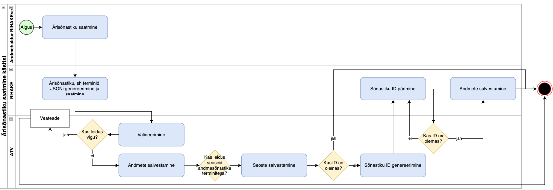 Screenshot 2025-10-29 at 15.47.47.png