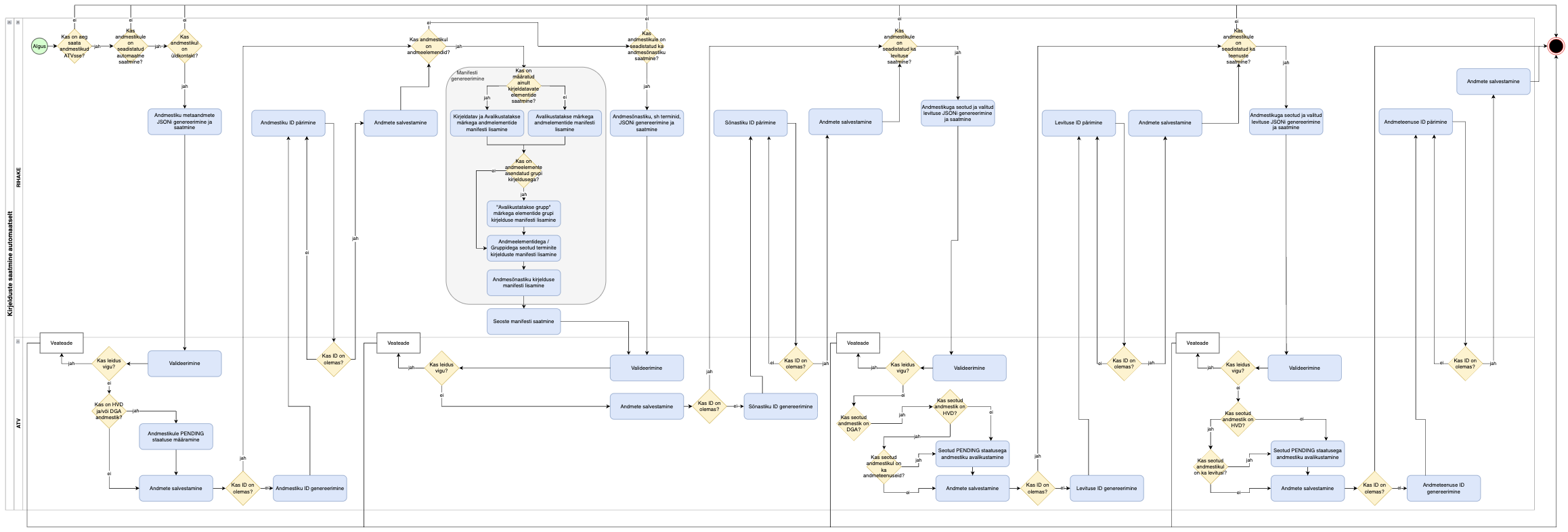 Screenshot 2025-10-29 at 16.06.03.png