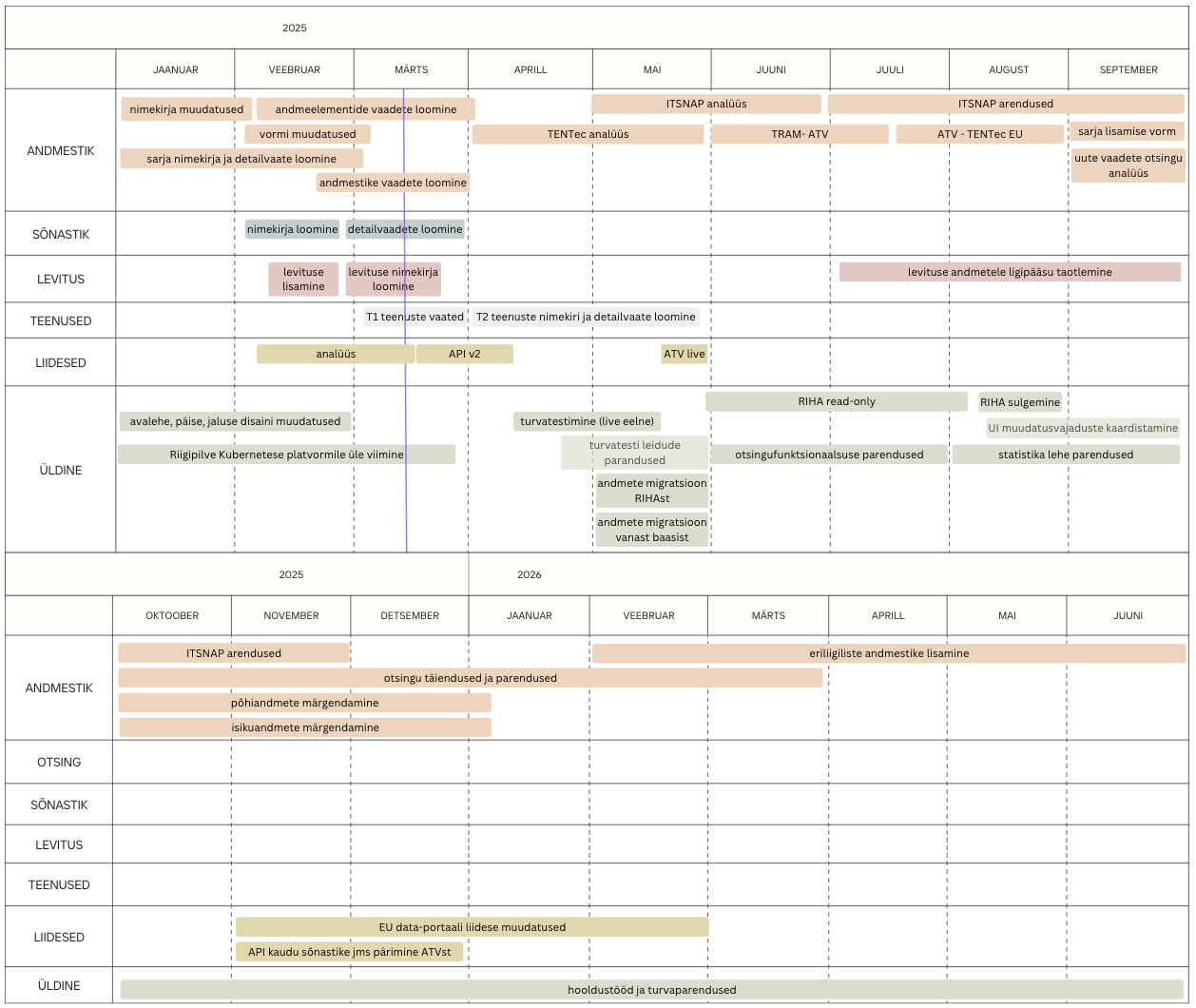 Screenshot 2025-03-19 at 13.35.27.png