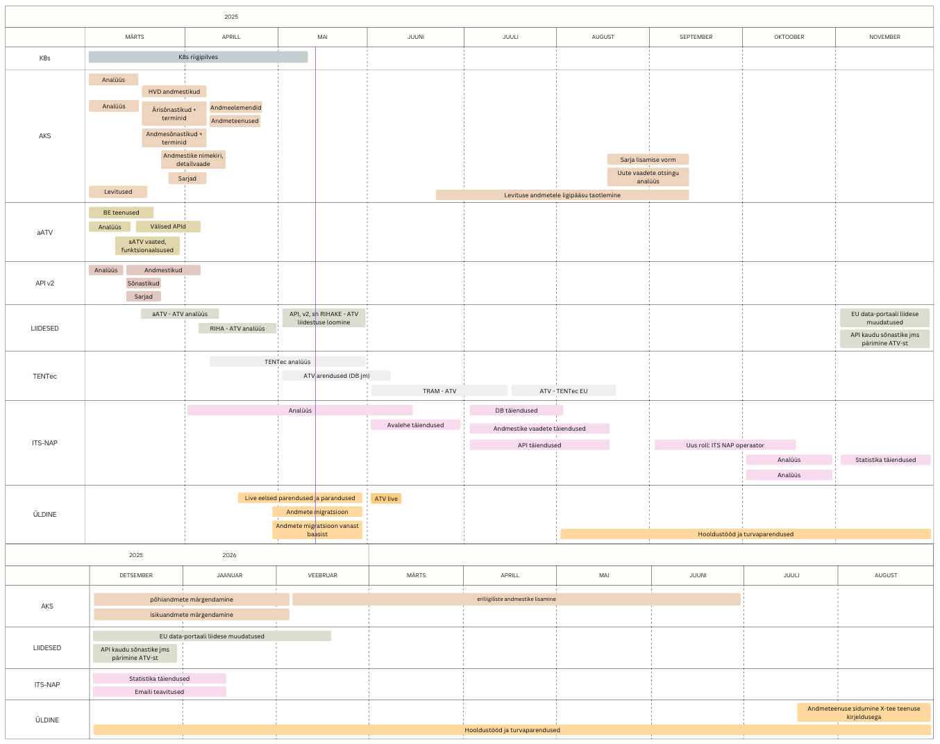 Screenshot 2025-05-13 at 16.36.40.png