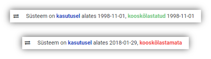 2-2-4-c-Kooskolastamise-staatus.png