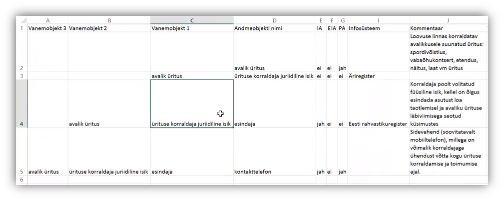 4-6-b-Andmekoosseis-CSV.png