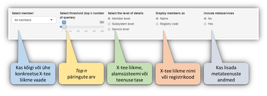 6-2-d-Visualiseerija-parameetrid.png